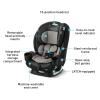 imageGraco TriRide 3in1 Reclining Car Seat Clybourne  Rear ampamp Forward Facing Car Seat Highback Booster Adjustable HeadrestRedmond 20