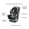 imageGraco Extend2Fit 3in1 Car Seat Grey Booster Car Seat ConvertibleGrey