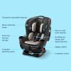imageGraco Extend2Fit 3in1 Car Seat Grey Booster Car Seat ConvertibleRedmond 20