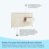 imageGraco Sasha 6 Drawer Dresser White  GREENGUARD Gold Certified Wood Storage for Nursery or Kids Room Safe Interlocking Drawer System ampamp Easy Assembly with PreInstalled TracksFrosted Oat