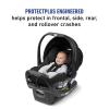 imageGraco SnugRide SnugFit Infant Car Seat Baby Car Seat with Anti Rebound Bar for Extra Safety NoRethread Harness LATCH Equipped Carseat Baby Essentials Gift for New Parents GothamSpencer