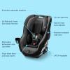 imageGraco Contender Slim Convertible Car Seat West Point Lightweight Travel Car Seat with Compact SpaceSaving Design RearFacing 540 lbs ForwardFacing 26565 lbs Easy to Transfer FAA ApprovedWest Point 20
