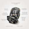 imageGraco Premier 4Ever DLX Extend2Fit SnugLock 4in1 Car Seat Featuring AntiRebound Bar Midtown Collection