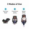 imageGraco TriRide 3in1 Reclining Car Seat Kipling  Rear amp Forward Facing Car Seat Highback Booster Adjustable HeadrestRedmond 20