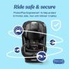 imageGraco True3Fit LX 3in1 Slimfit Car Seat Rear Facing Forward Facing to Highback Booster Car Seat ft AntiRebound Bar  Gotham