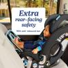 imageGraco True3Fit LX 3in1 Slimfit Car Seat Rear Facing Forward Facing to Highback Booster Car Seat ft AntiRebound Bar  Gotham